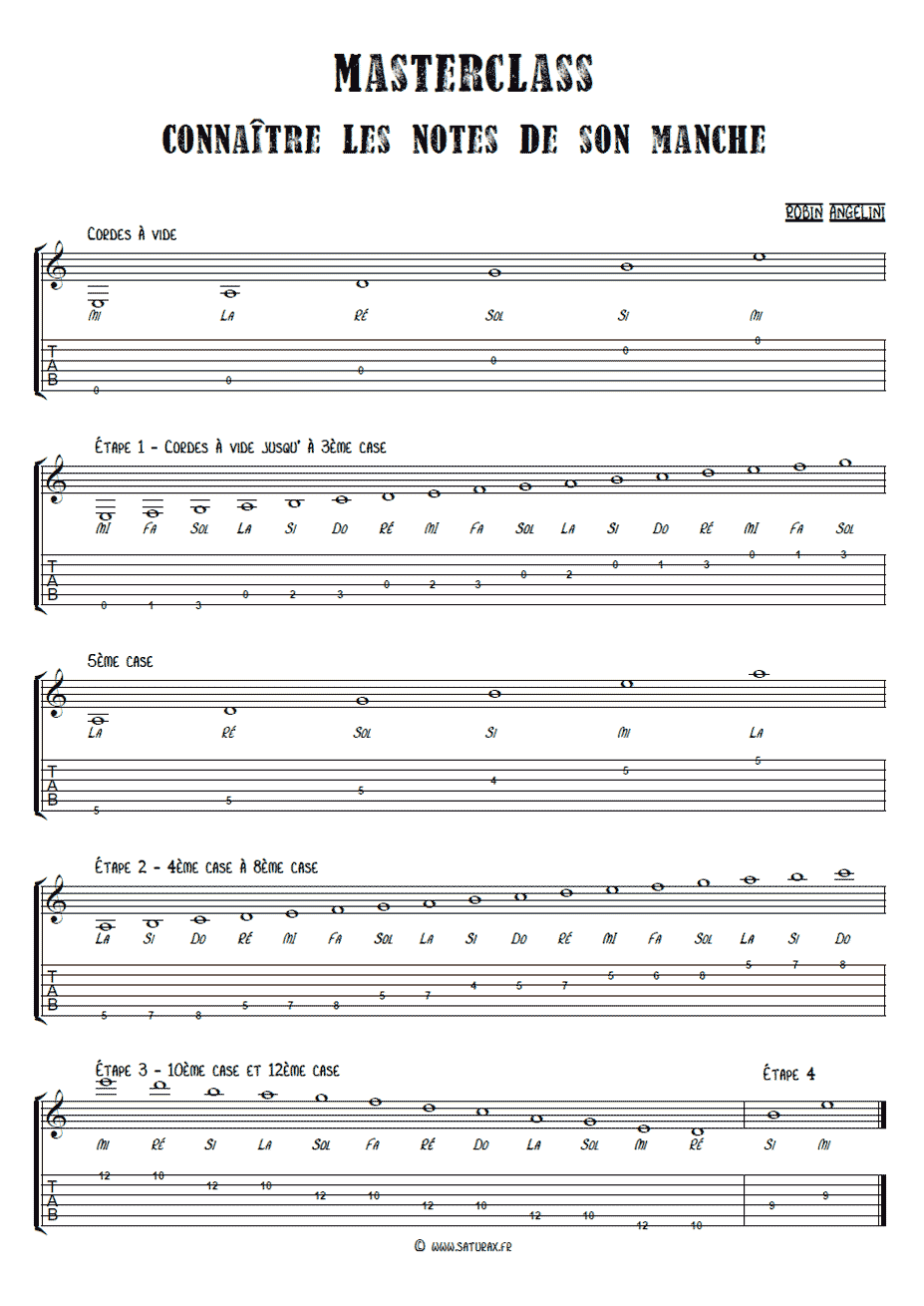 exercices note manche guitare